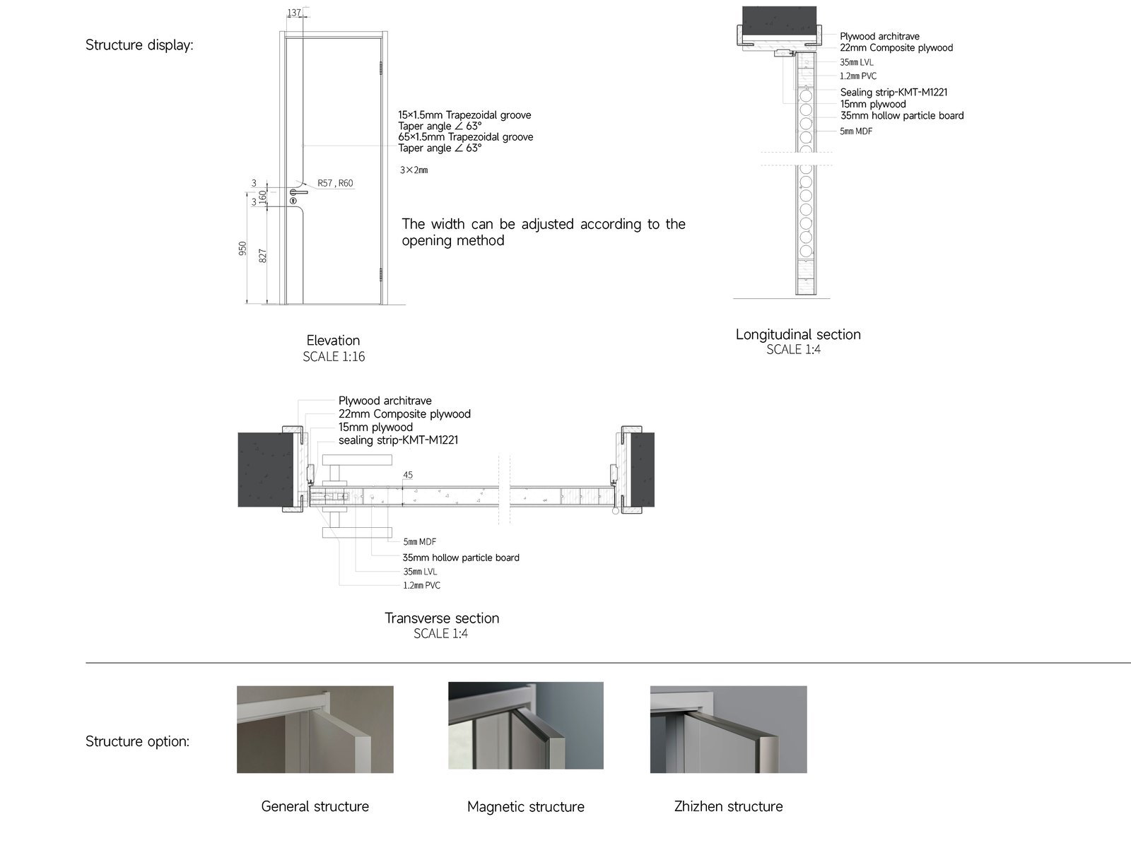UAC101 Template