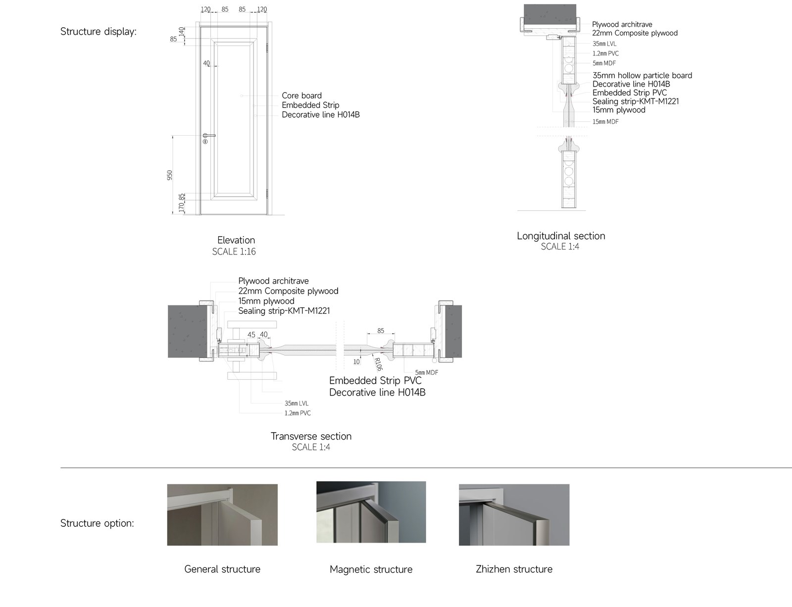 UJO011A Template
