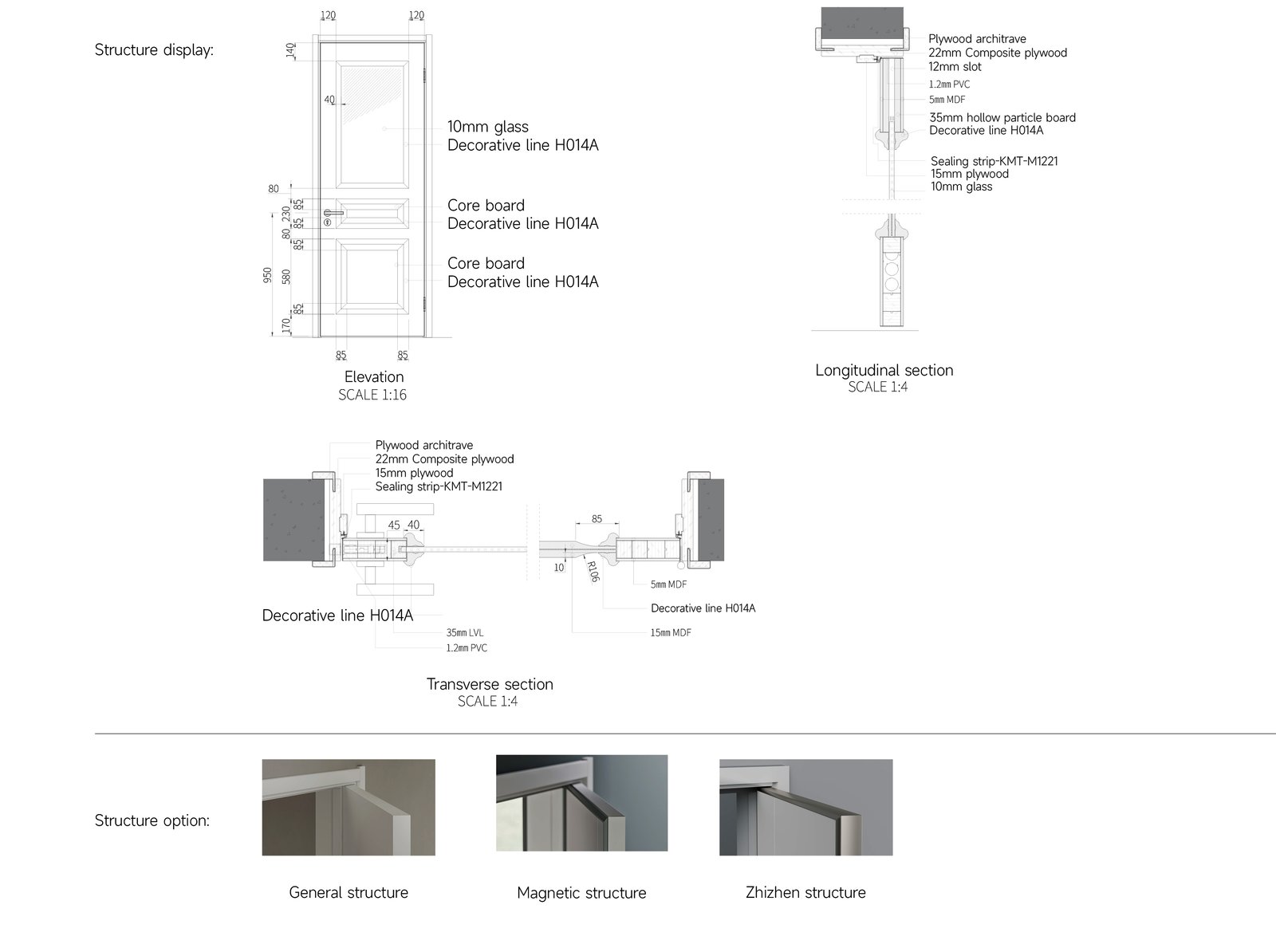 UJO016B Template