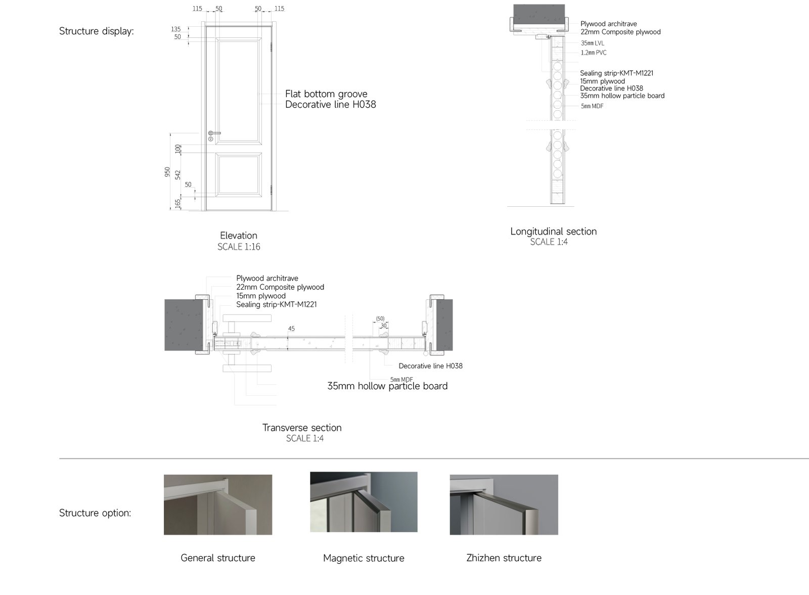 UJO028 Template