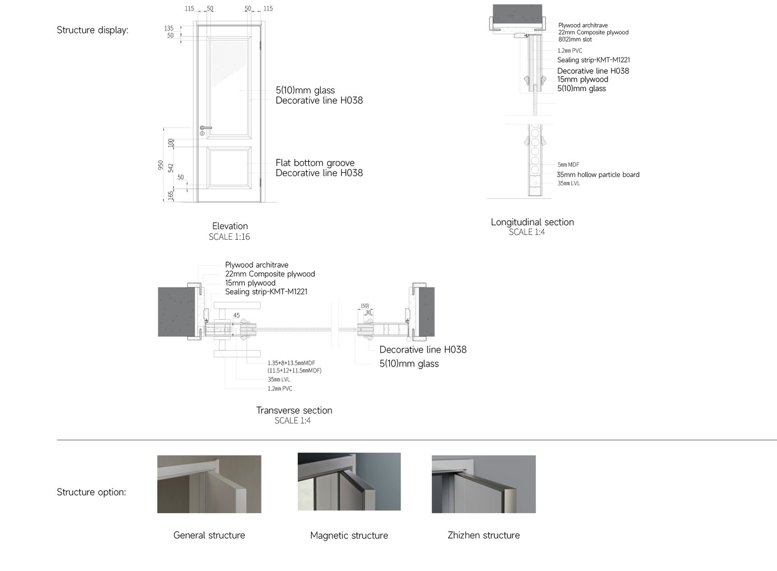 UJO028B Template