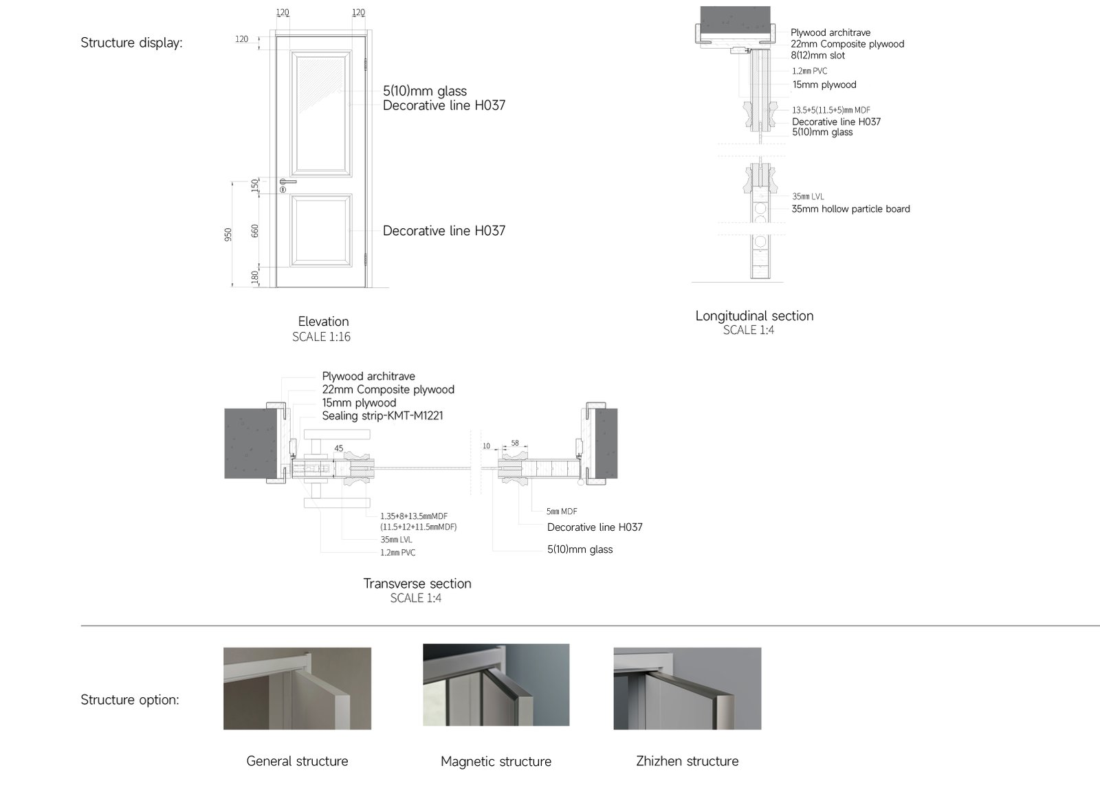 UJOBL016X Template