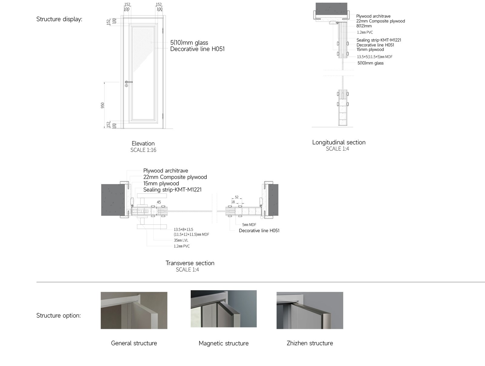 UZX102B Template