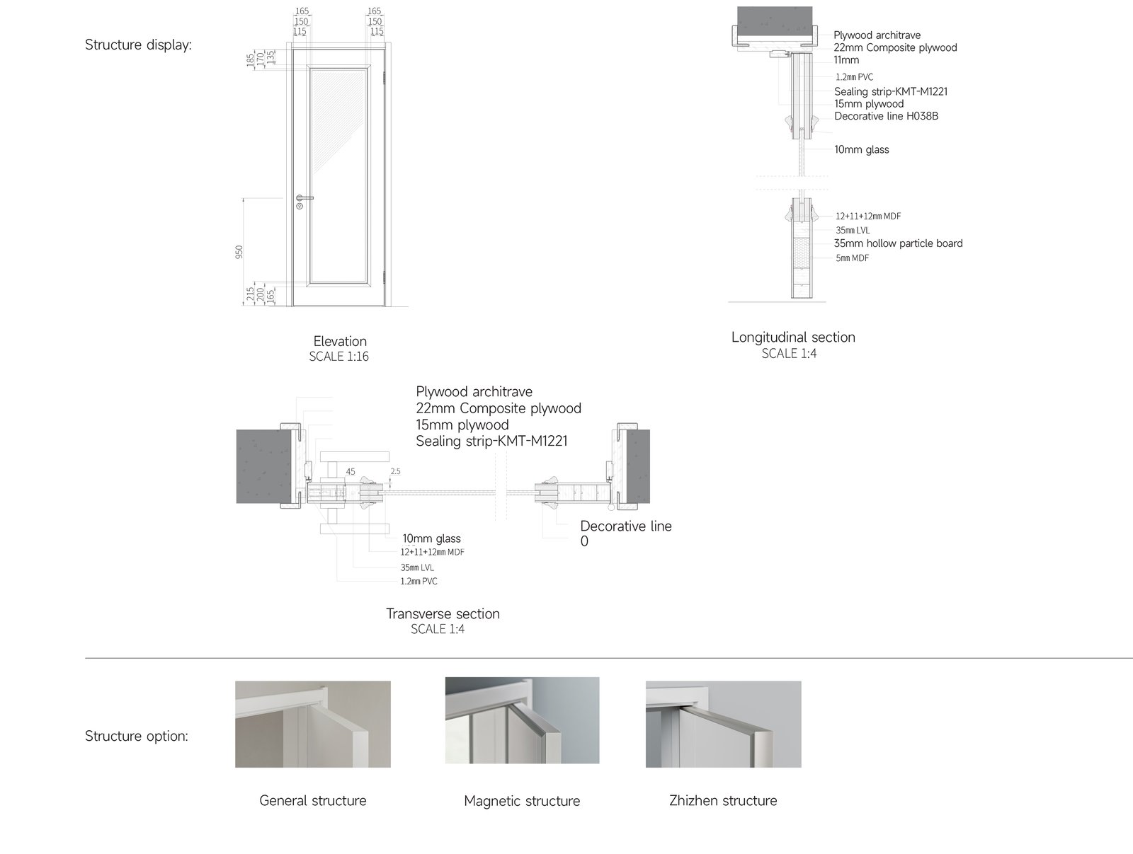 UZX103B Template